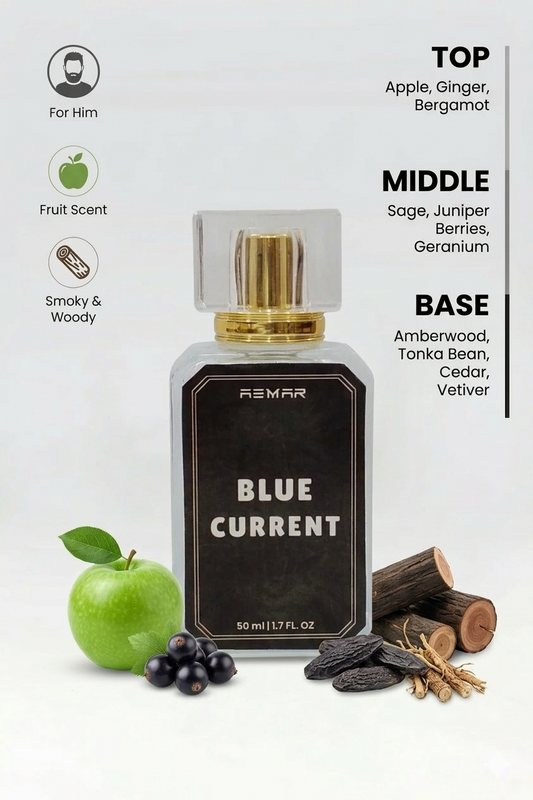 Aemar Blue Current Inspired By Y by YSL